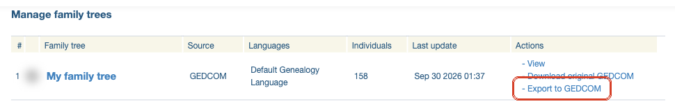 Manage family trees table with Export to GEDCOM highlighted